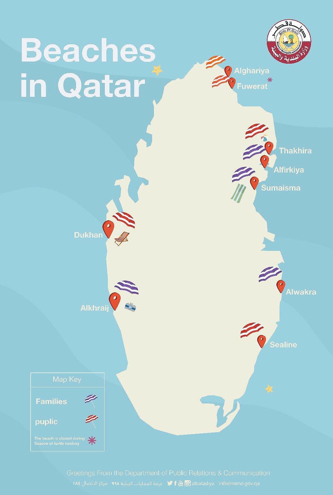 al ghariya stranden qatar kort