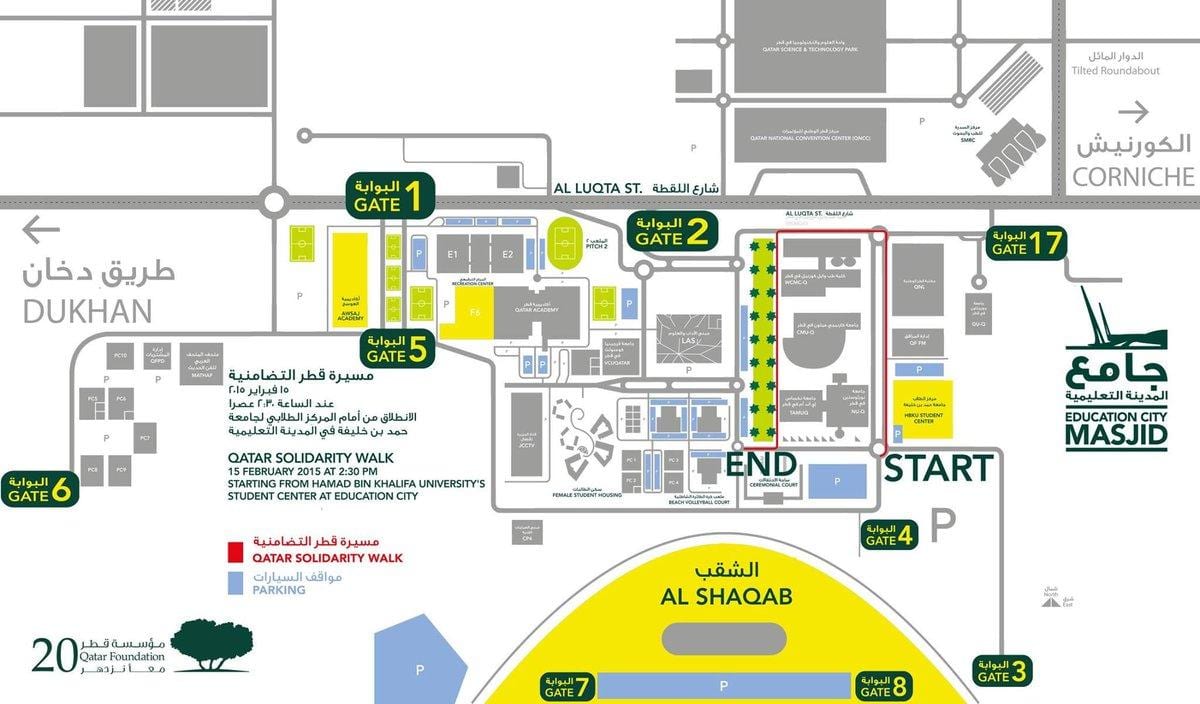 Kort over qatar foundation
