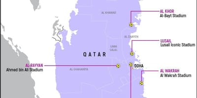 Kort over qatar vm-stadions 